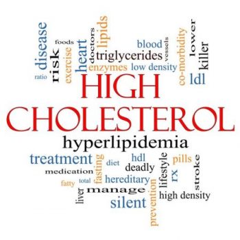 Is Cholesterol the Culprit? - Dr. Philip Lee Miller